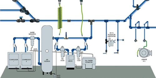 impianti aria compressa