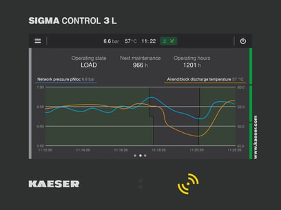 Sigma_Control_3_L_001_ED